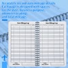 Fainne 4 Pcs Auto Mileage Log Book for Car Taxes