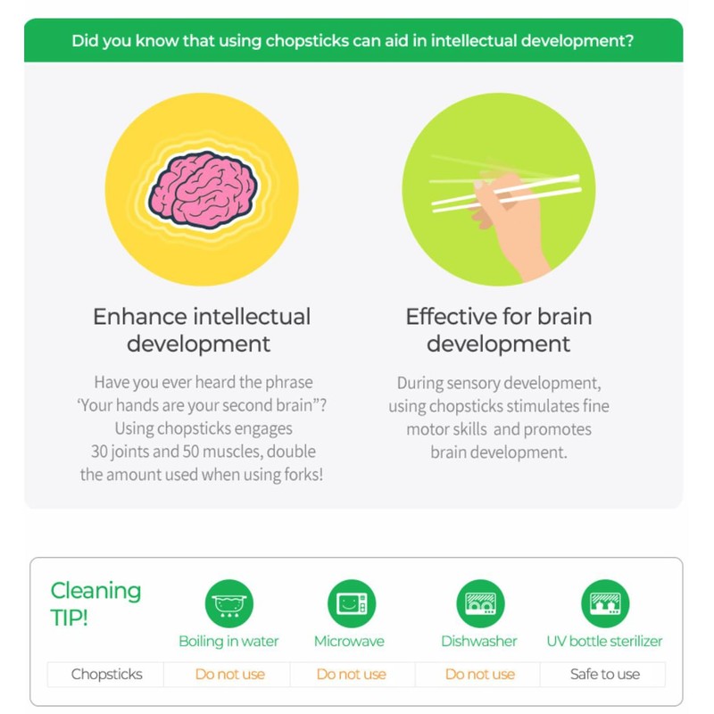 Edison Friends Penguin Chopsticks Training, Beginner, Brain Training, Learning, Korean