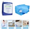 Incofend Incontinence Bed Pads Disposable Sheets Mats Absorbent Protection Super