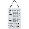Decor Meat Temps Wood Wall Decor - 4-7/8" x 3-7/8"