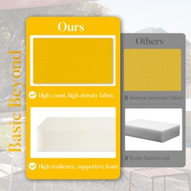 Basic Beyond Outdoor Chair Cushions for Patio Furniture, Waterproof Outdoor Seat Cushions Set of 4 18 x 18, Patio Chair Cushions Set of 4 with Ties and Handle, Yellow