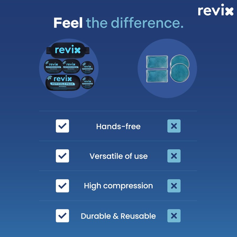 REVIX Ice Packs for Injuries, 5 Pack Hot & Cold