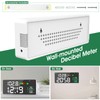 Decibel Meter Digital Noise Tester, Wall Mount Clock Monitor Sound