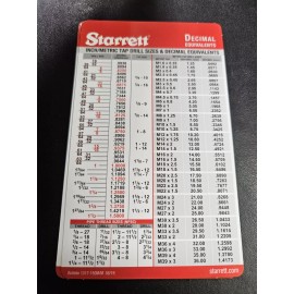 Starrett Pocket Starrett Metric and Decimal Equivalents Chart Machinist F1/E6
