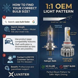 LUXSTER HolyKnight 9005 HB3 50000lm 55W LED Light Bulbs, 9145 H10 Foglight Bulbs, Super Bright, 6000K Cool White, Pack of 2