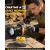 Ecarke 3" Mini Bench Grinder Compatible with Dewalt 20V (Tool