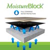MB12X25300 Block Roll of 6 mil Moisture Barrier Polyethylene Underlay
