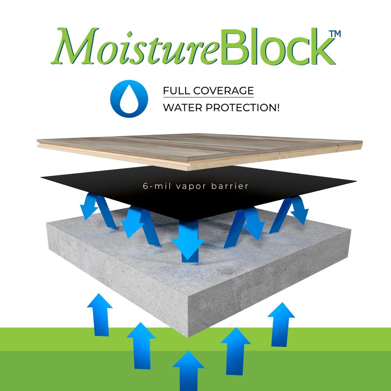 MB12X25300 Block Roll of 6 mil Moisture Barrier Polyethylene Underlay