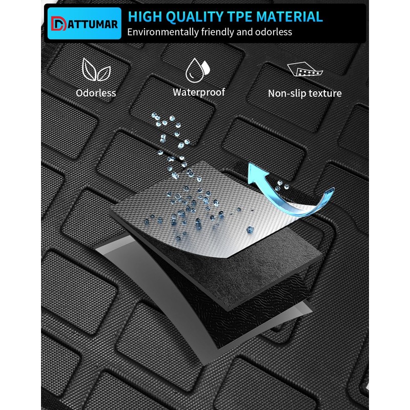 Dattumar Cargo Mat Compatible with 2020-2025 Ford Explorer TPE All