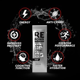 REPOWR Daily Electrolytes - RAW Unflavoured | Sugar-Free Electrolyte Powder Sachets | Hydration for Healthy Diets, Fasting and Exercise | 30 Sachets