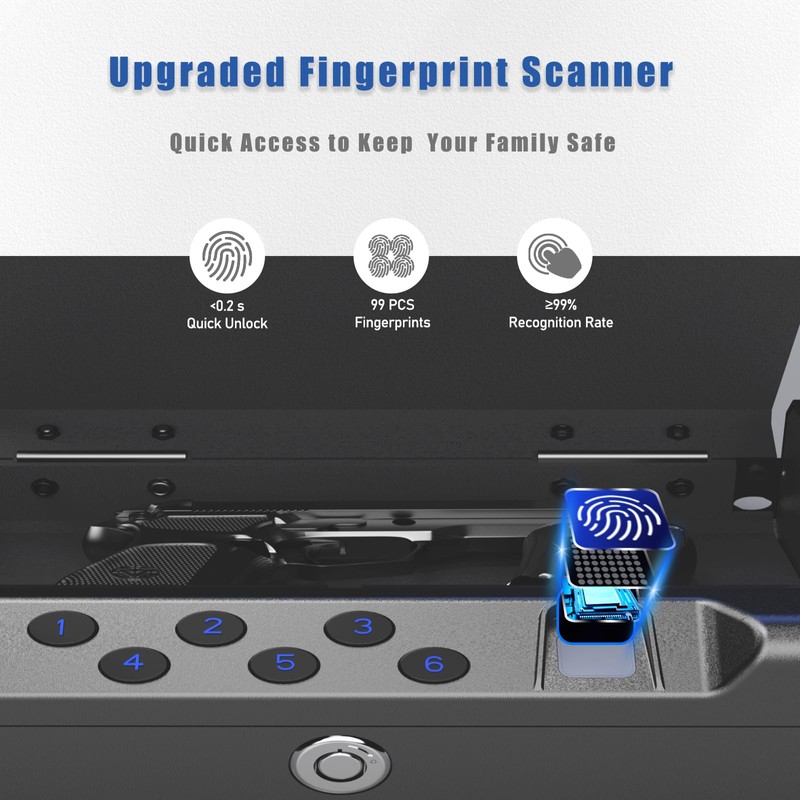 teentan Gun Safe, Biometric Gun Safe for Pistols - Quick-Access