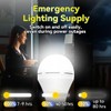 Neporal A19 Rechargeable Light Bulbs, Socket Rechargeable Emergency Light Bulb