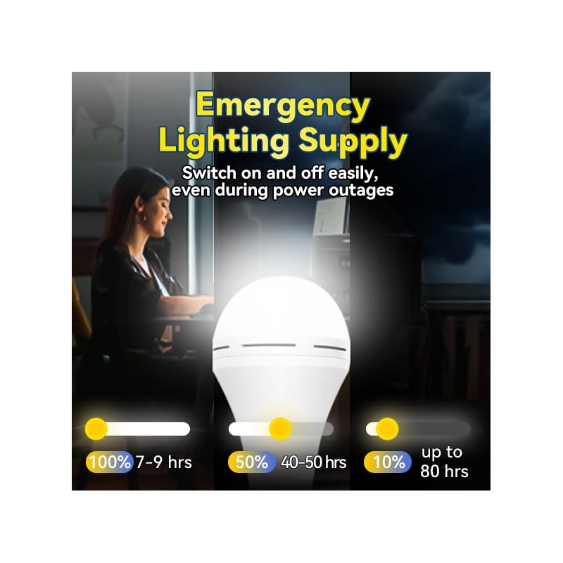 Neporal A19 Rechargeable Light Bulbs, Socket Rechargeable Emergency Light Bulb