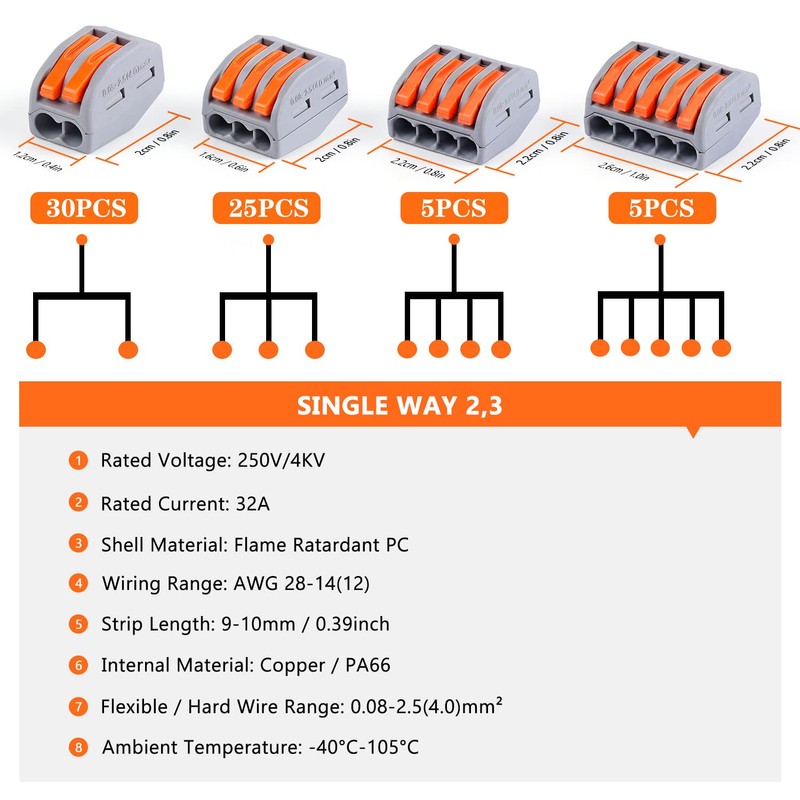 Delgada 65PCS Compact Lever Wire Connector kit,Reusable 2/3/4/5 Port Push-in