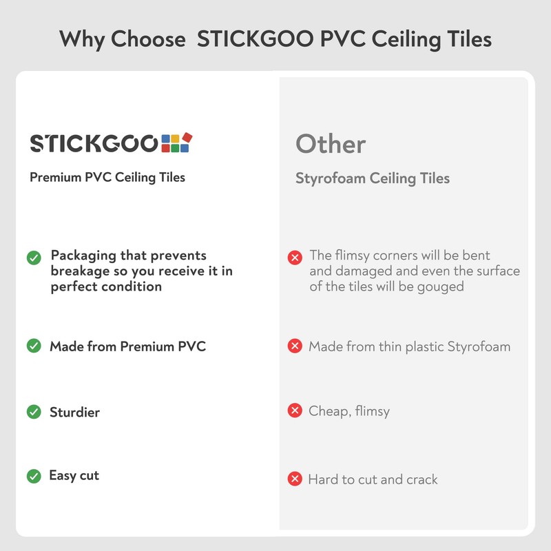 STICKGOO Black Drop Ceiling Tile 2ft x 2ft, Ceiling Panel