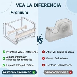Holder Washi Tape Dispenser Dispenser Office Desktop Washi Tape Holder with Cutter Transparent Roll Tape Holder (Blanco)
