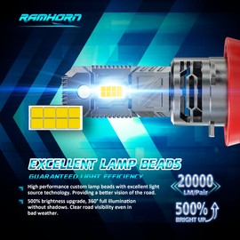 RAMHORN H11 Light Bulbs, H8 H9 Light Bulbs 500% Brightness Upgraded Design 6500K White Plug-N-Play Fog Light, Pack of 2