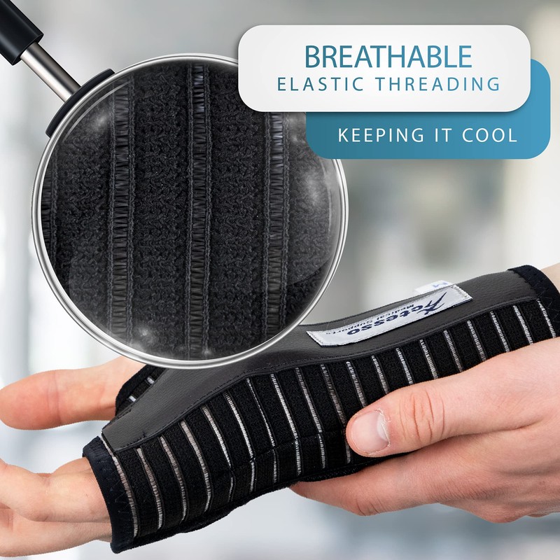 Actesso Breathable Wrist Support Brace Splint - Ideal for Carpal