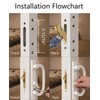 Teilmix Offset Sliding Patio Door Handle Replacement with Zinc Diecast