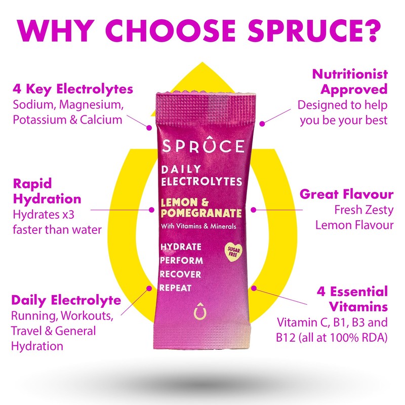 Spruce Daily Electrolytes – Zero Sugar Hydration Sachets with Potassium,