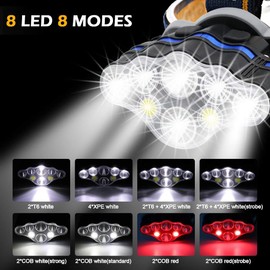 ANNA TOSANI Linterna LED Frontal Lámpara Led para Cabeza USB Recargable, 13000LM, 8 Modos Luz de Bicicleta Impermeable, Foco Luces Headlamp Faros LED, Lámpara de Cabeza para Campismo, Senderismo