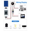 DIHOOL DC Circuit Breaker, 60 Amp Solar Breaker Box, Solar