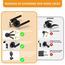 Amerdeco 5 Pack Matte Black Door Handles Interior, Knurled Privacy Door Handles with Lock, Heavy Duty Black Door Lever for Bedroom or Bathroom, Reversible Keyless for Left Right Handed Doors AM0016