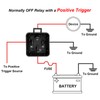 Weasch 2 Pack Waterproof Relay Kit, 24V 40A, 4 Pin