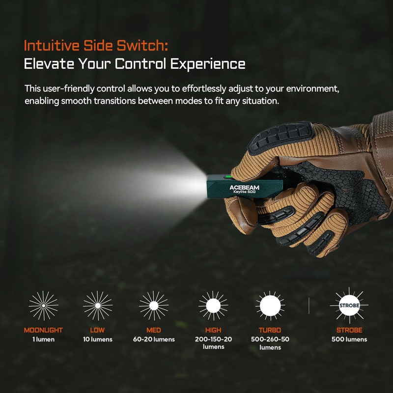 ACEBEAM Keylite 500 High Lumens Keychain Flashlight Rechargeable, Ultra-Compact Flat