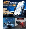HTU 2025 Best Car Phone Holder【Ultimate 5-in-1 & Upgraded 100+LBS