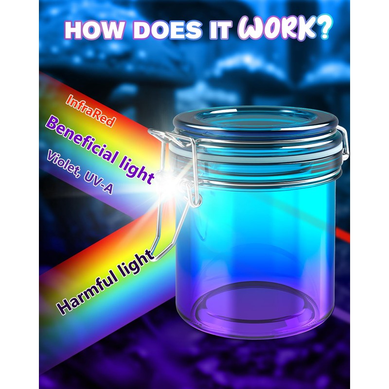 SafeDelux Smell Proof Jar with UV Protection, Airtight Glass Container,