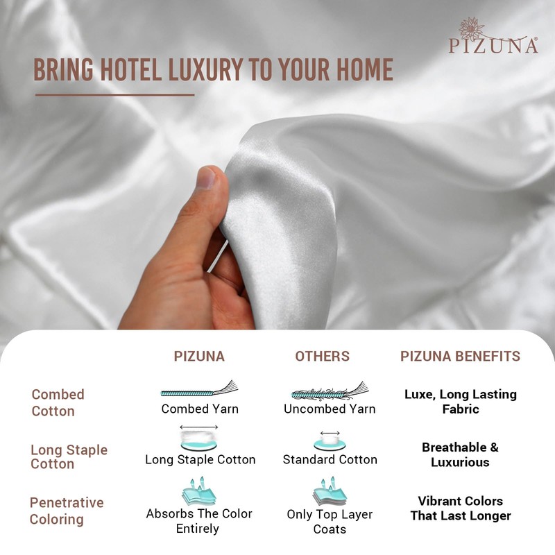 Pizuna 100% Cotton Small Single Fitted Sheet White, 400 Thread