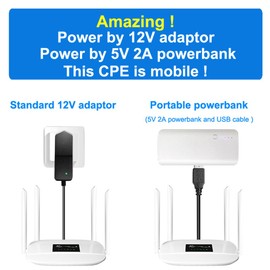HOSAYA LC111 4G SIM Card Modem LTE CPE 32 WiFi Users RJ45 X 4 Dual Power Ports 12V/5V Portable WiFi Hotspot 4 Big Antennas Wireless Router Multiple Languages lm