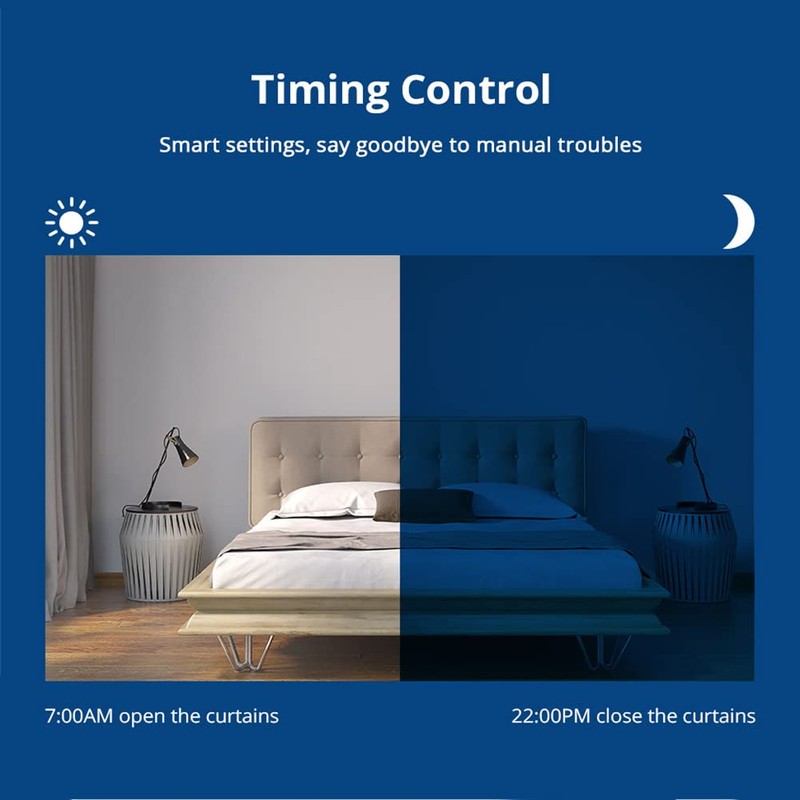 Blindsmart 2N Smart Blinds Motor for 36 37 38 mm