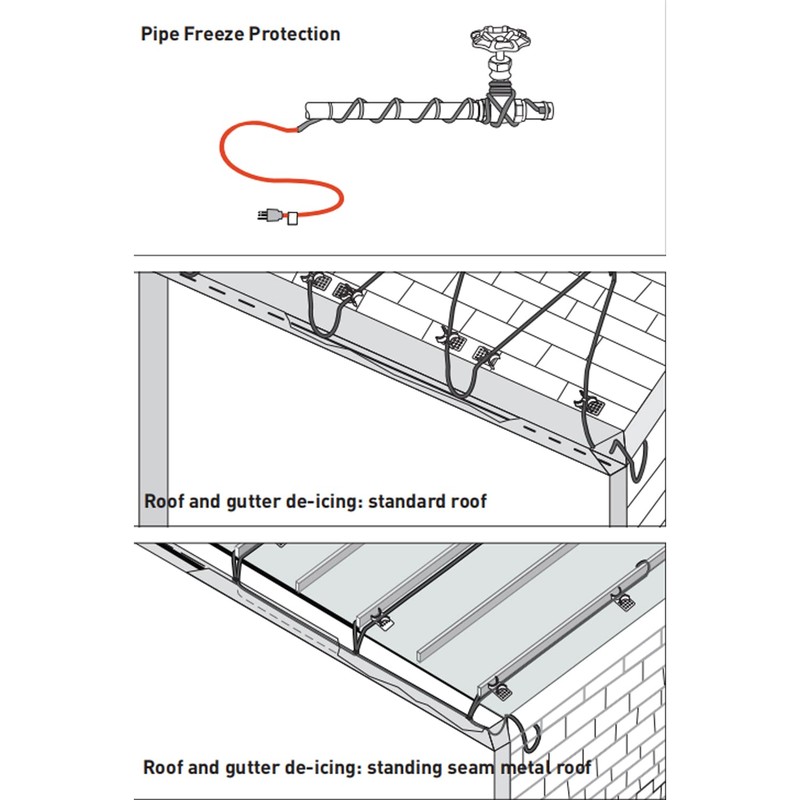 HEATIT JHSF1 Self Regulating Pre-Assembled Heating Cable 125-feet 120V Roof