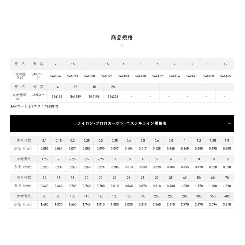 Sunline Aziro Ship Harris Hard 100m No. 2