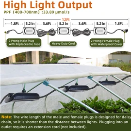 Owleye 12FT Outdoor Grow Lights LED String Plant Light, IP65 Waterproof, Full Spectrum, 120V, ETL Listed, 33.89 umol/s, Linkable Grow Light for Greenhouse & Outdoor Garden & Raised Bed (3-Bulbs)
