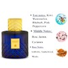 INTENSE OUD Memories EDP - 100 ML (3.4 oz) |