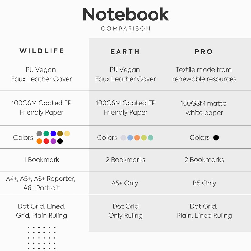 Dingbats* Wildlife Plain Journal A5 - Vegan Leather Hardcover, Ideal