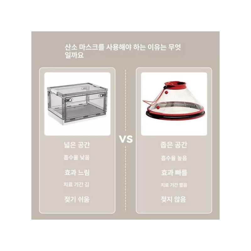 강아지 산소 마스크 깔대기 고양이 깔때기애견 간이 Dog Oxygen Mask