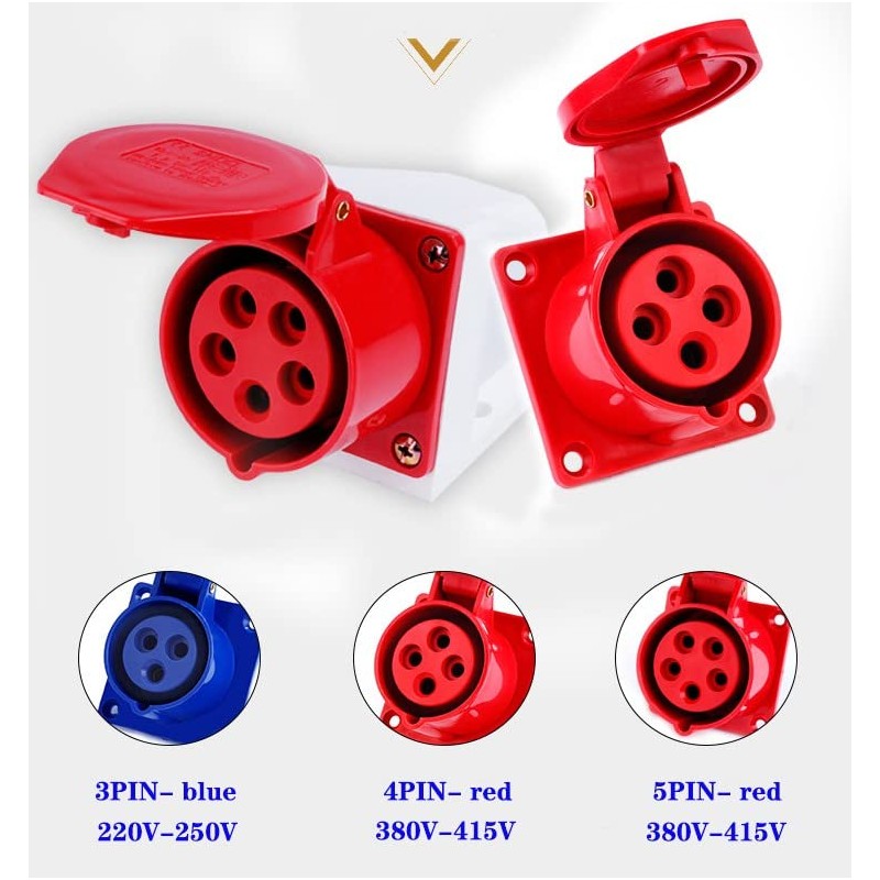 ExcInter 3PIN 32A Panel concealed socket Industrial Plug Sockets 2P+E