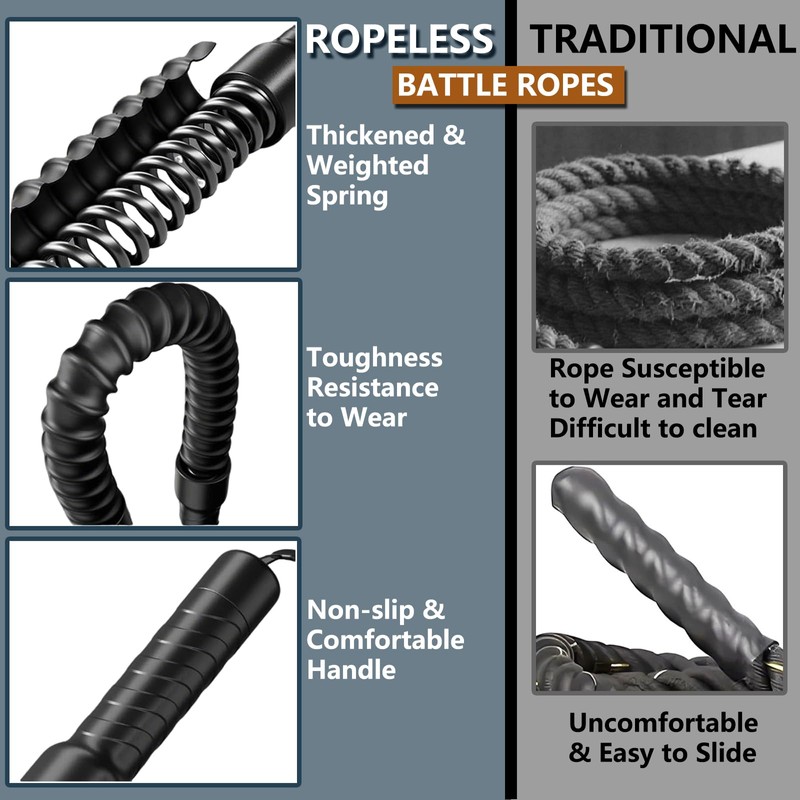 Weighted Ropeless Battle Rope for Home Gym, Strength Training,Portable Workout