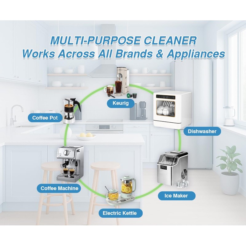 48Tabs–Coffee Maker Cleaner and Descaler & Coffee Pot Cleaner. Powerful