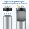Dreyoo 2 Pcs 6 Inch End of Pipe Gripper Mechanical