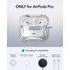 ESR for AirPods Pro Case (2023/2022/2019, 2nd/1st Gen), Compatible with