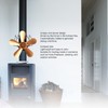 Wall Mounted Fireplace Fan 5 Blade Heat Powered Wood Stove