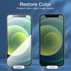 NEW'C 3 Pack Privacy for iPhone 12 Mini Screen Protector