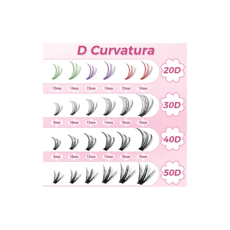 804 Kit Pestañas Maquillaje Diy Extension 9-18mm 30d 40d 50d