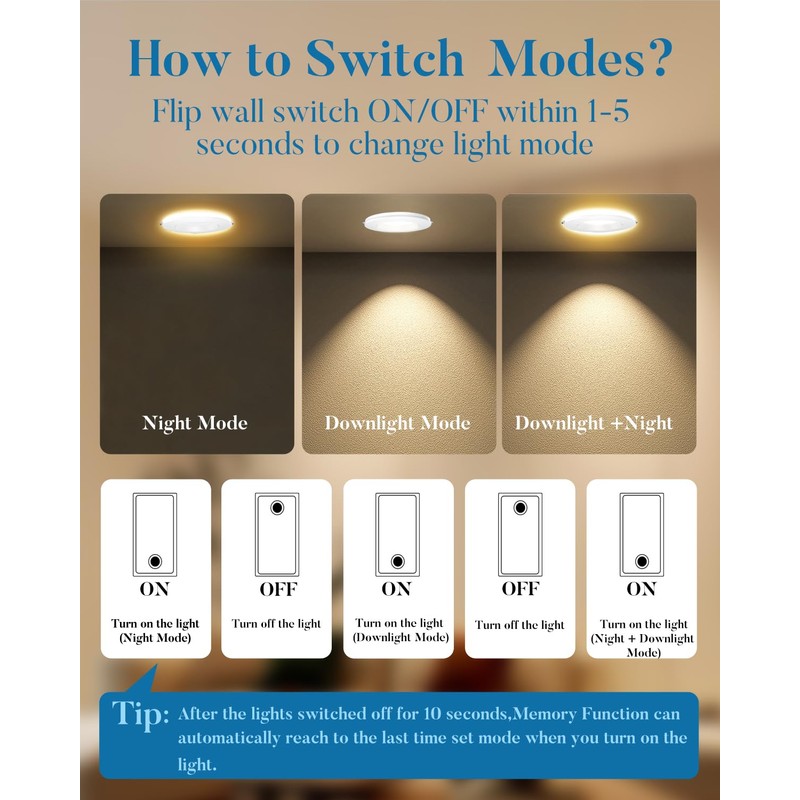 Lightdot 6 Inch LED Recessed with Night Light 1200LM 12W