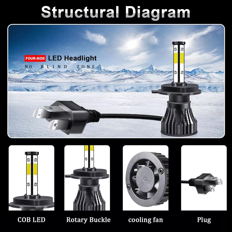 SHENKENUO 6000K LED High/Low Beam Headlight + Fog Light Bulbs